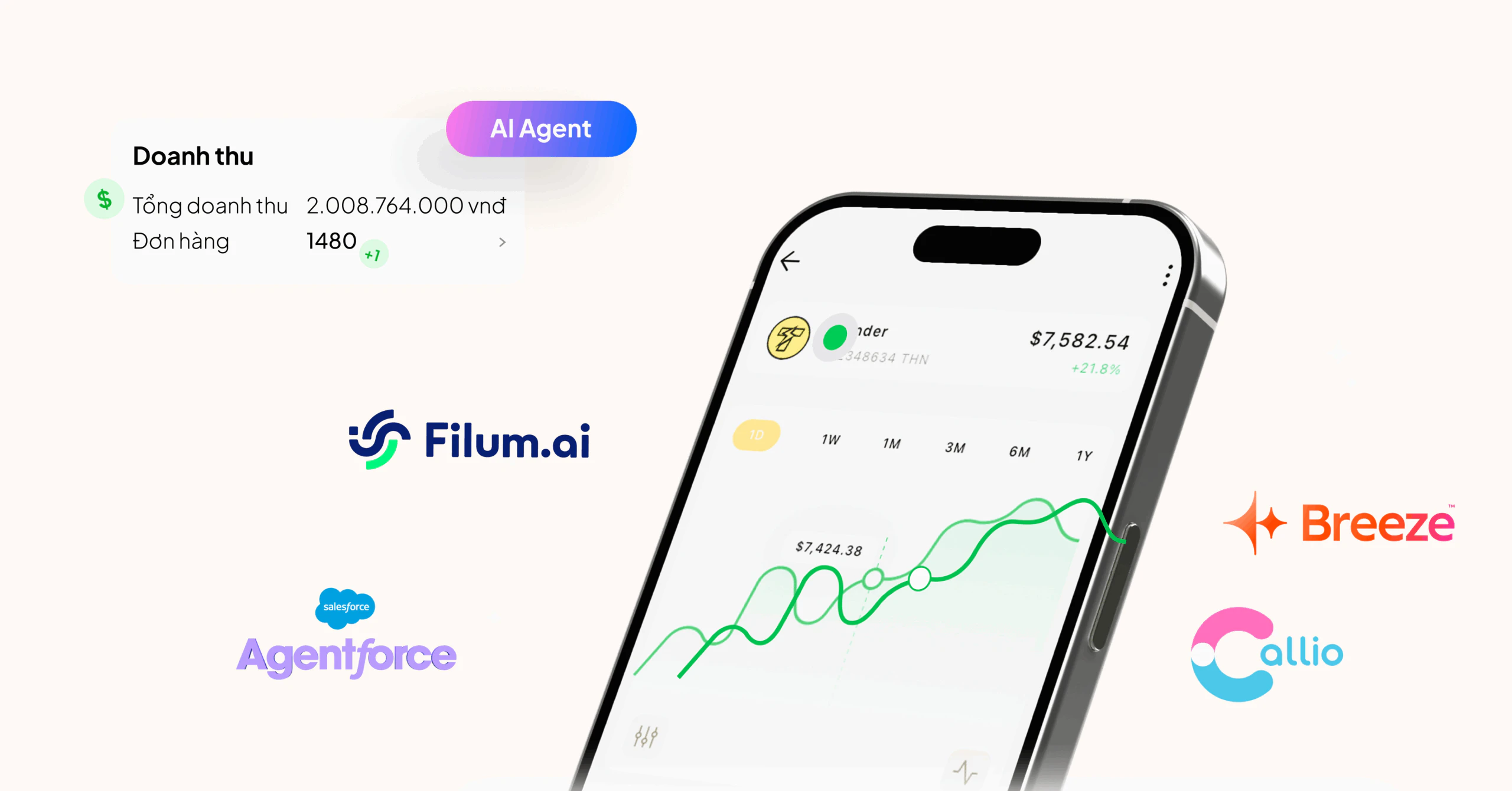 Top 4 AI Agent bán hàng mà doanh nghiệp cần biết năm 2025