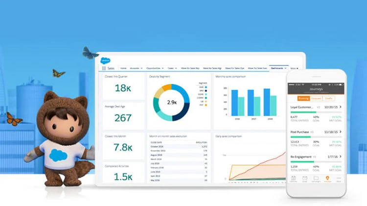 Nền tảng CRM từ Salesforce