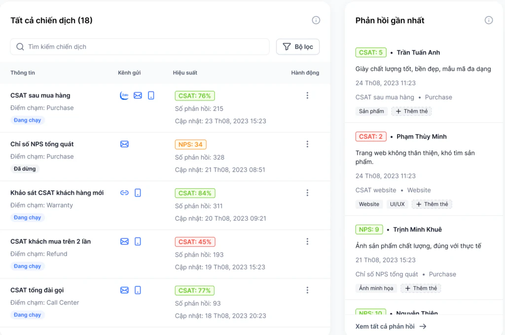 Nền tảng Filum CX cho phép doanh nghiệp đo lường và phân tích chỉ số CSAT