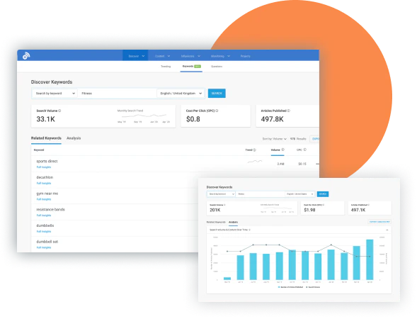 Công cụ BuzzSumo