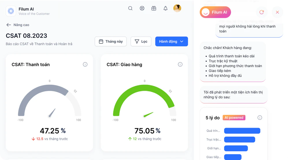 Báo cáo CSAT trên các điểm chạm từ Filum CX Platform