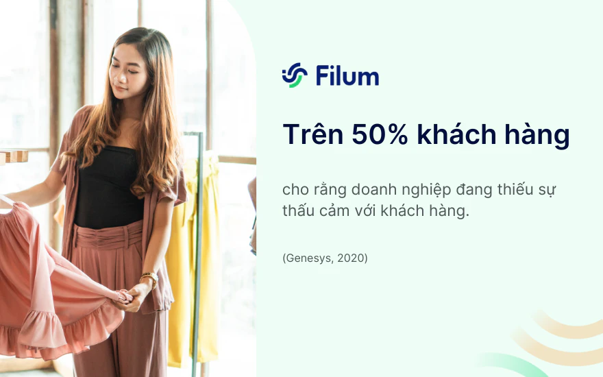 Trên 50% khách hàng cho rằng doanh nghiệp đang thiếu sự thấu cảm với khách hàng (Genesys,2020)
