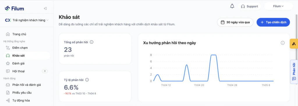 Filum mang đến giải pháp quản lý khảo sát hợp nhất cho doanh nghiệp