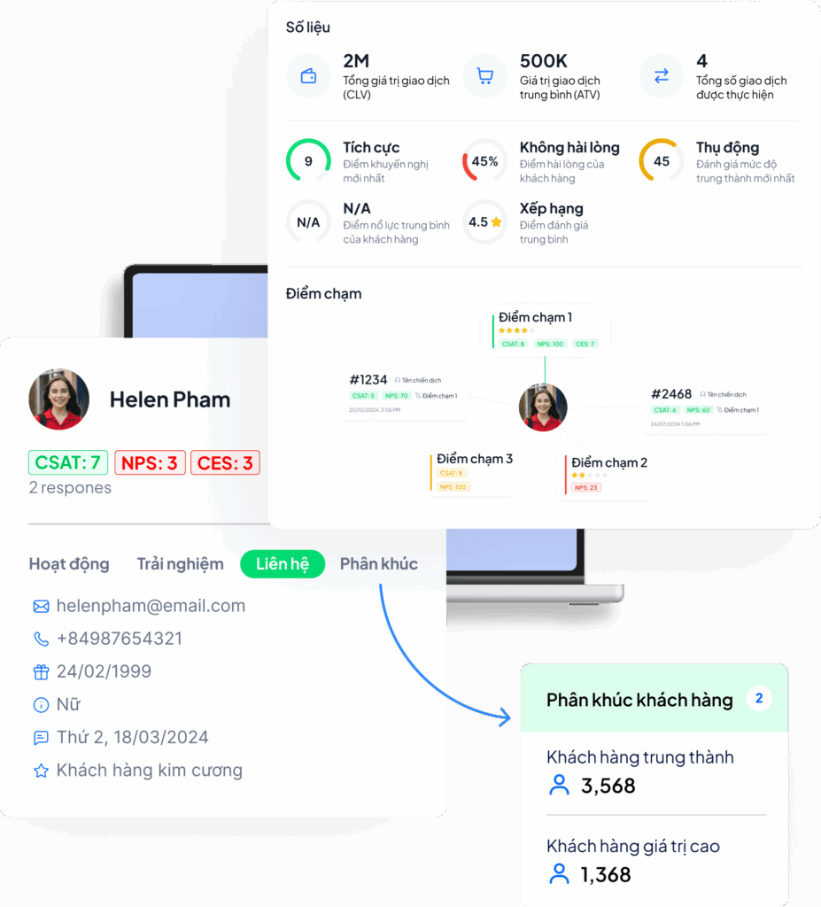 Hợp nhất dữ liệu CSKH với Filum.ai