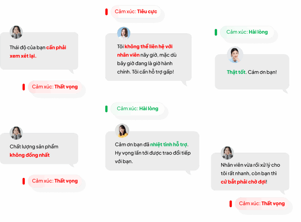 Dự báo khách hàng rời bỏ bằng AI