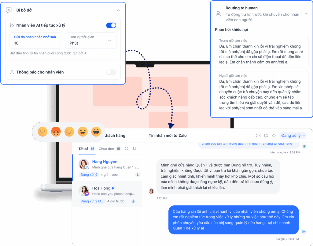 AI Agent tự động hoá chăm sóc khách hàng