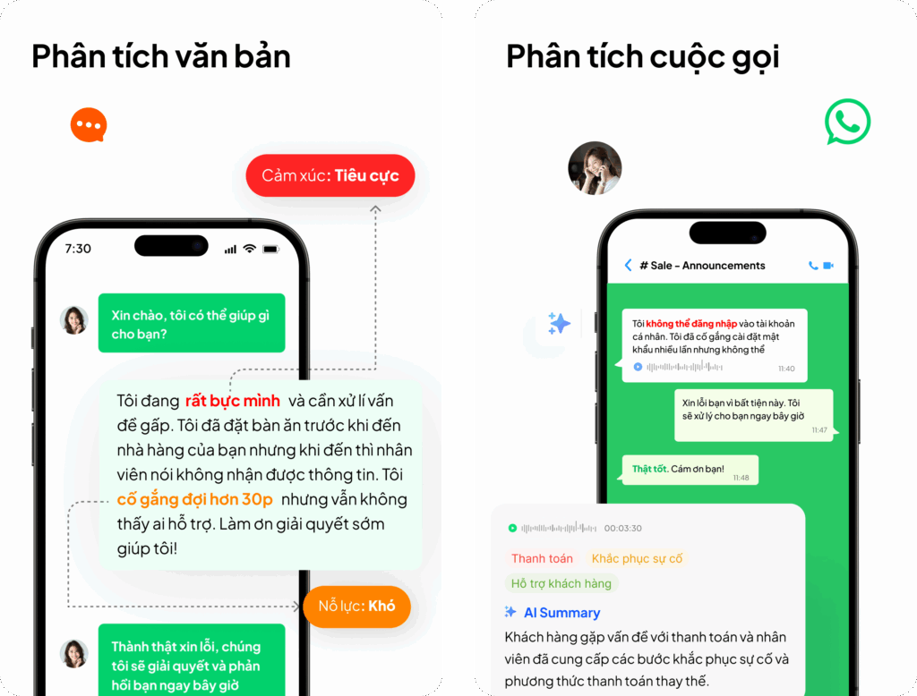 AI phân tích dữ liệu