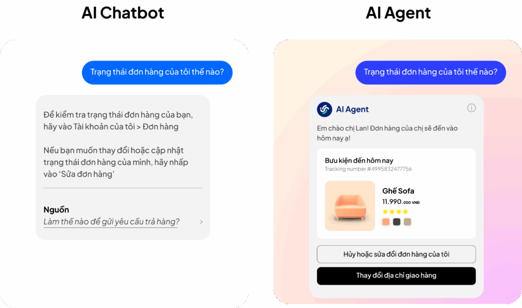 So sánh AI Chatbot và AI Agent