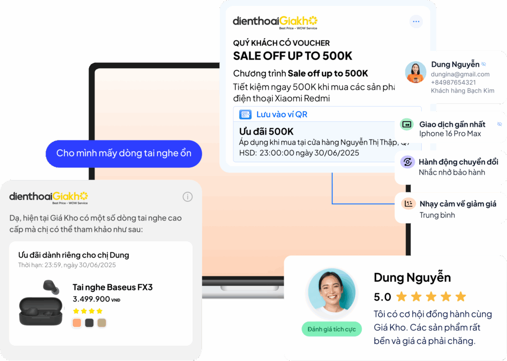 AI Agent cá nhân hoá