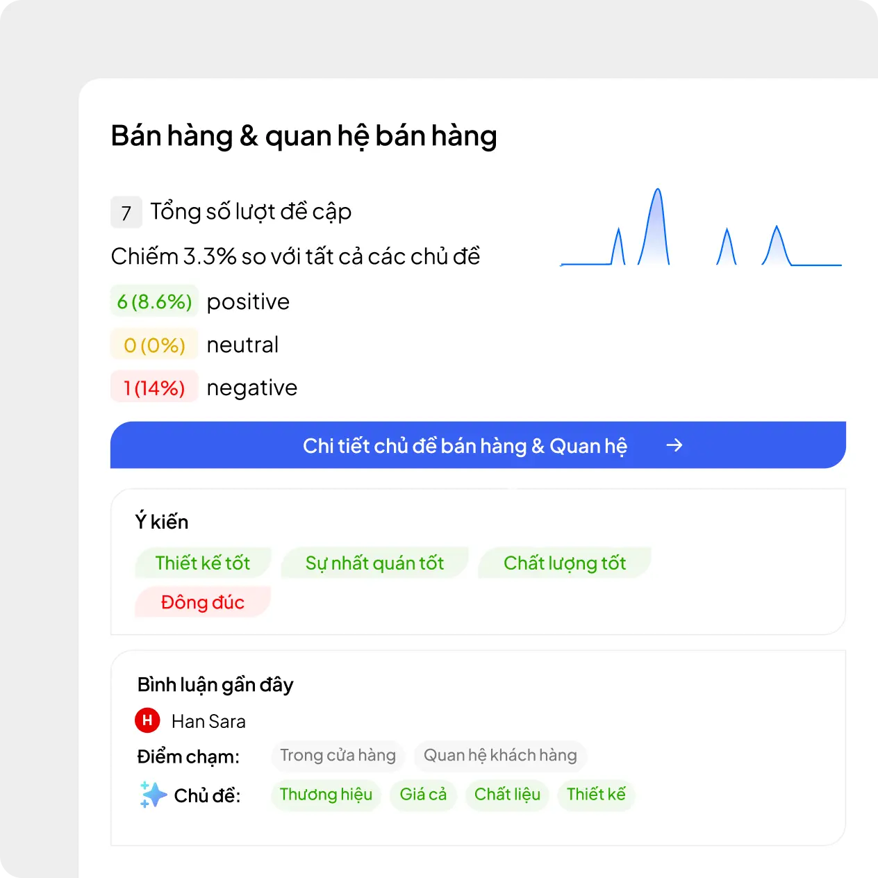 Đi sâu từng chủ đề “nóng”