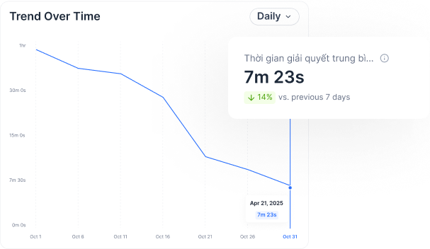 Time_to_Value_Report_36abbeb063