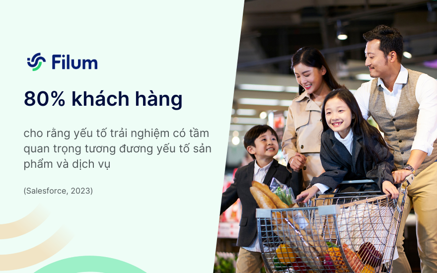 Voice of Customer Filum.ai
