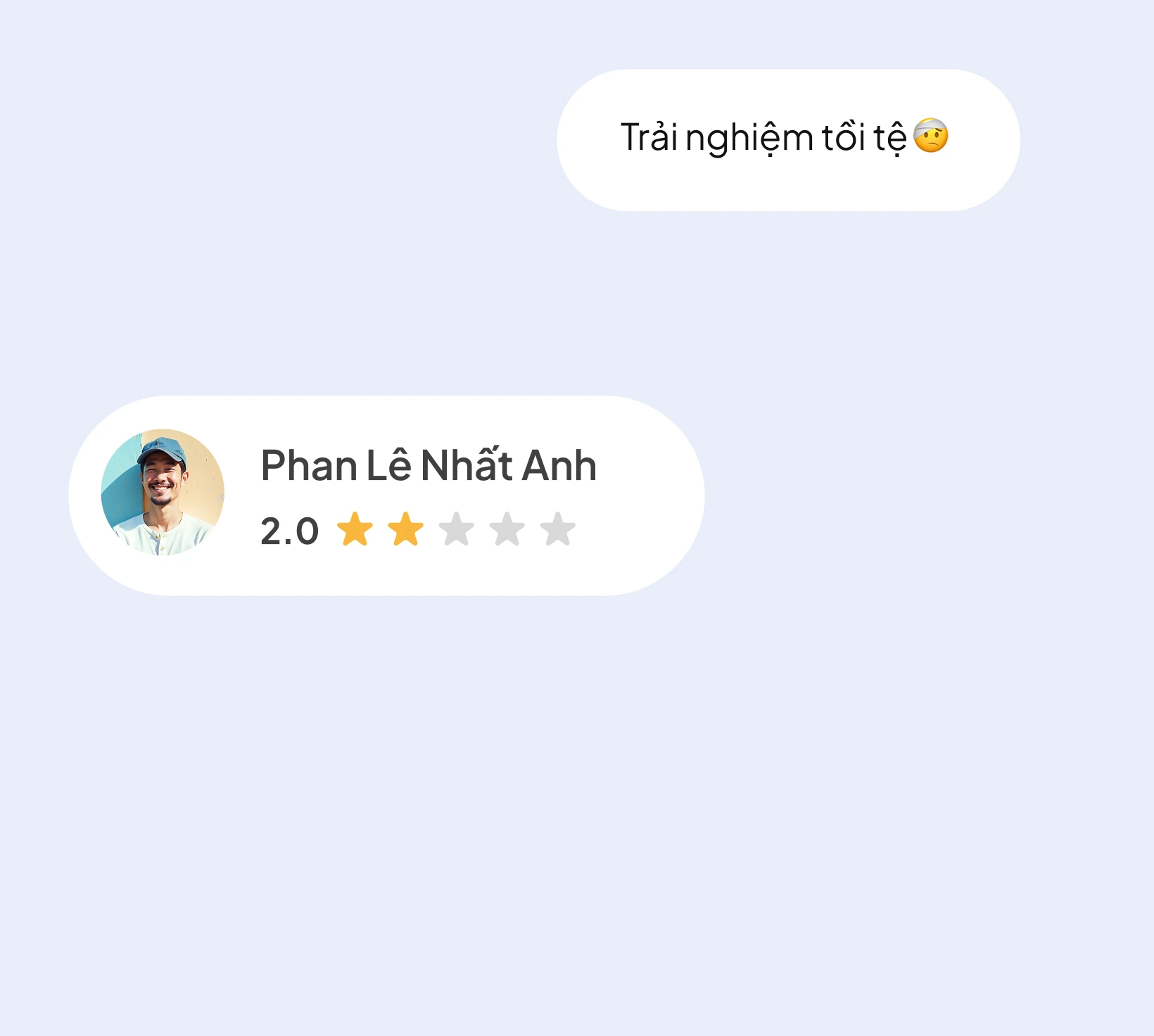 Theo sát trạng thái học viên