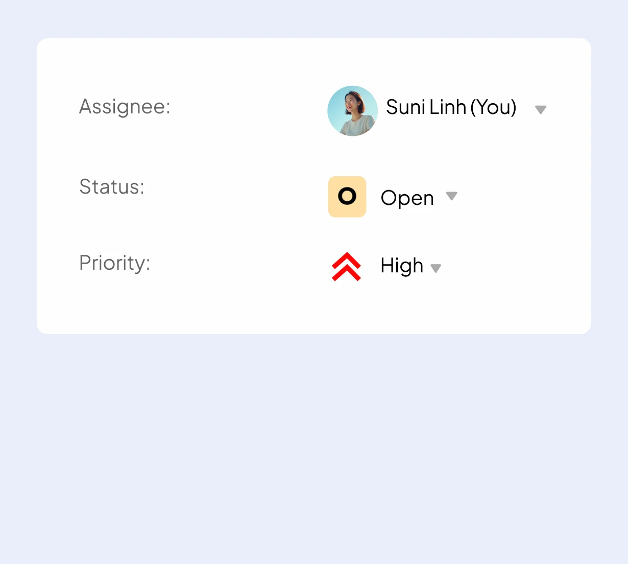 Ticket system for retail