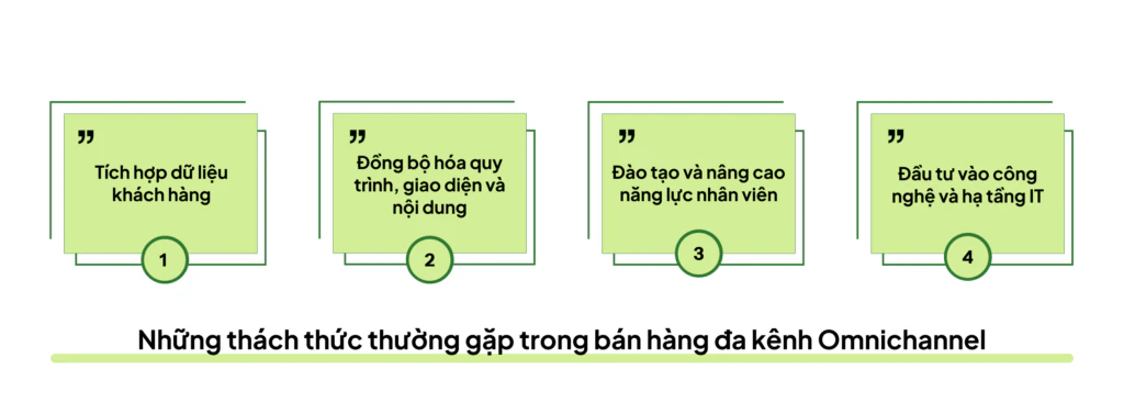 Những thách thức thường gặp trong bán hàng đa kênh