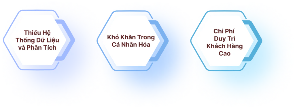 Thách thức thường gặp khi Quản trị trải nghiệm khách hàng