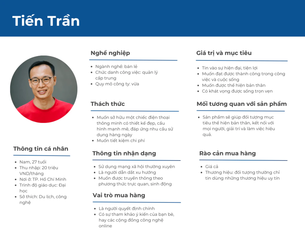 Ví dụ về chân dung khách hàng